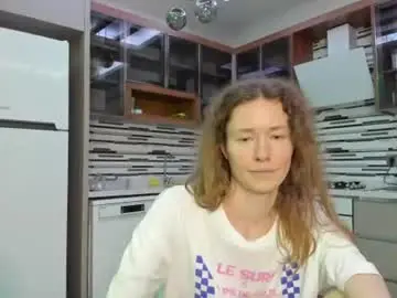 Chaturbate Private Sex Chat of oksanafedorova