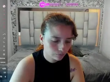 Chaturbate Best Webcam of kendraaniston