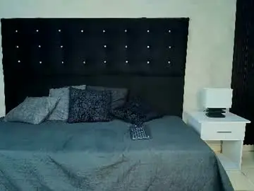 Chaturbate Live Porn of amber_miller7_