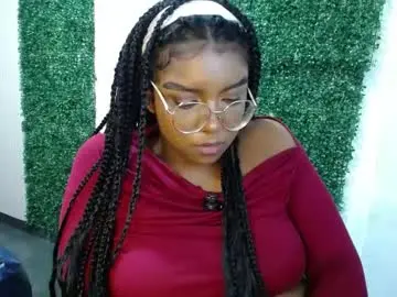 Chaturbate Private Sex Chat of aitanav
