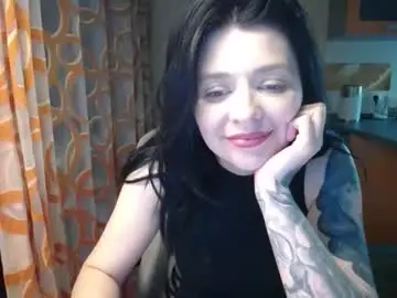 Chaturbate Nude Webcam of kris_again