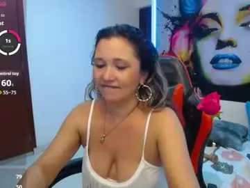 Chaturbate Live Sex of noelia_milfs