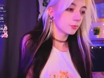 Chaturbate Free Porn Cam of pamelaryant