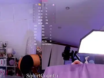 Chaturbate Private Sex Chat of dakota_blare