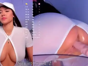 Chaturbate Private Sex Chat of dakota_blare