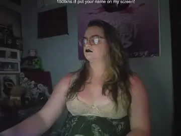 Chaturbate Nude Webcam of goodgrl1799
