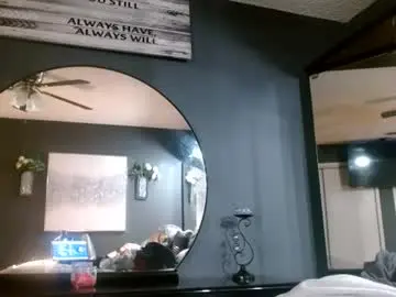 Chaturbate Adult Webcam of alannarack