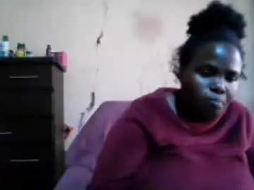 Chaturbate Free Porn Cam of analslut1987
