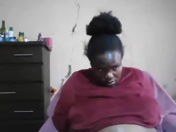 Chaturbate Sex Cam of analslut1987