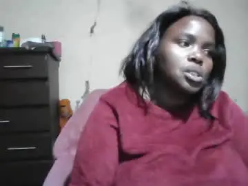 Chaturbate Adult Webcam of analslut1987
