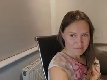 Chaturbate Live Porn of eatmypie69
