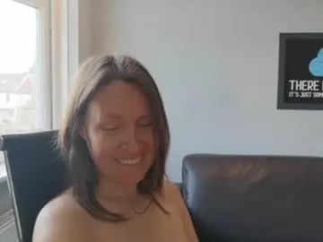 Chaturbate Live Sex Cam of eatmypie69