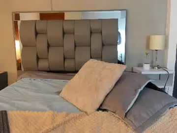 Chaturbate Adult Webcams of charlie___musk