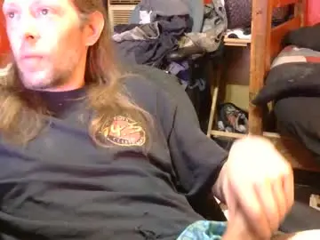 Chaturbate Live Sex of desolation2012