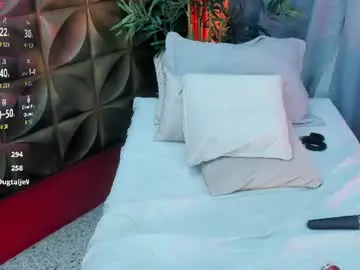Chaturbate Sex Chat of gaia_rougee