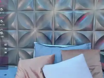 Chaturbate Free Live Porn of gaia_rougee