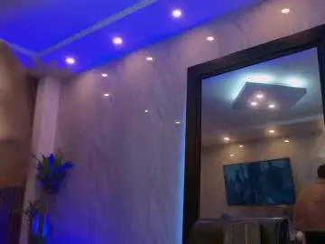 Chaturbate Private Sex Chat of camilowatson