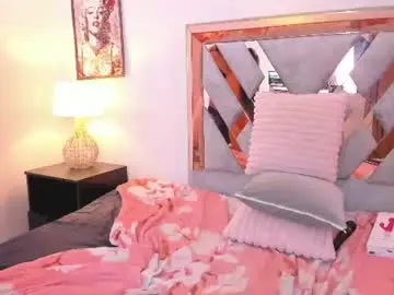 Chaturbate Private Sex Chat of dreamhoney_sj