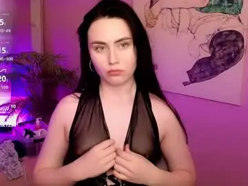 Chaturbate Live Sex of noralumi