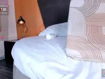 Chaturbate Sex Cam of alexia__cox