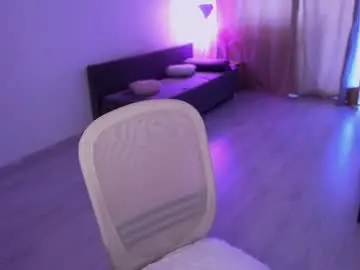 Chaturbate Live Porn of amalia_minkxx