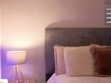 Chaturbate Best Webcam of daddysgirrl1_
