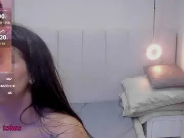 Chaturbate Free Porn Cam of riri_candy