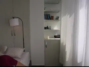 Chaturbate Sex Cam of paradise_boy_s