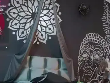 Chaturbate Sex Cam of maxi_max0