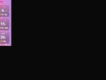 Chaturbate Private Sex Chat of nea_lm