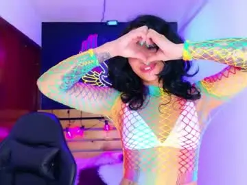 Chaturbate Sex Chat of redhotter_