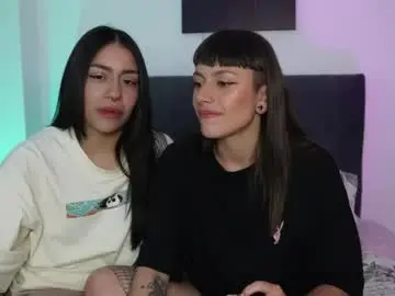 Chaturbate Free Live Porn of pinkcatlive