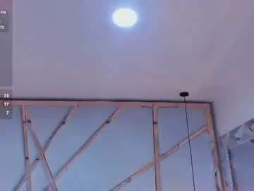 Chaturbate Private Sex Chat of sofia_mercer