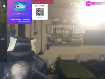 Chaturbate Sex Chat of d0pey42o