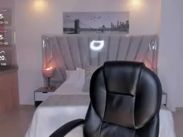 Chaturbate Best Webcam of sabrina_nova