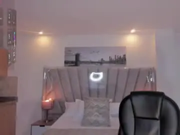 Chaturbate Nude Webcam of sabrina_nova