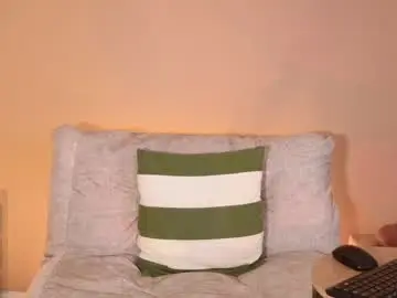 Chaturbate Nude Webcam of candyy_bella