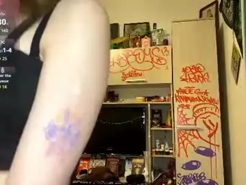 Chaturbate Nude Webcam of laurettecipro