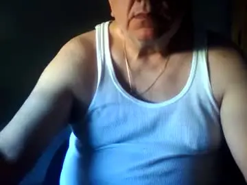 Chaturbate Best Webcam of nionios67