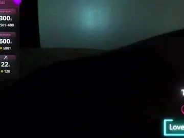 Chaturbate Live Sex of sweet_squirter254