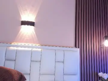 Chaturbate Live Sex Cam of avymilton