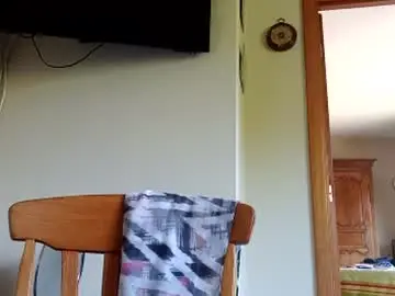 Chaturbate Nude Webcam of cherymoon89