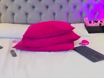 Chaturbate Sex Chat of cintiaholms