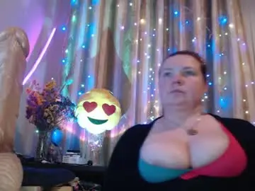 Chaturbate Sex Cam of amorelara
