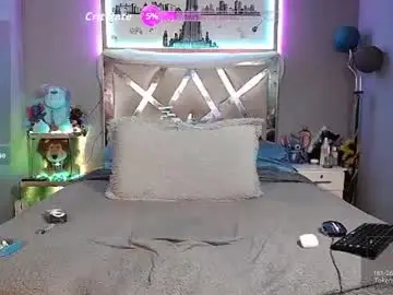 Chaturbate Sex Chat of danny_hot_fun