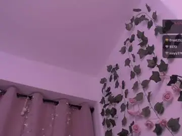 Chaturbate Free Live Porn of darkcandy666