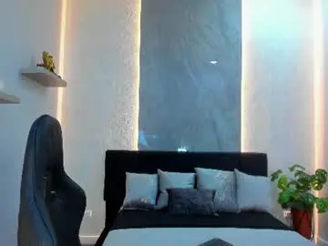 Chaturbate Free Porn Cam of emmaa_white_