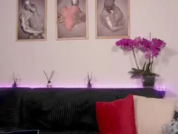 Chaturbate Best Webcam of antonia1313