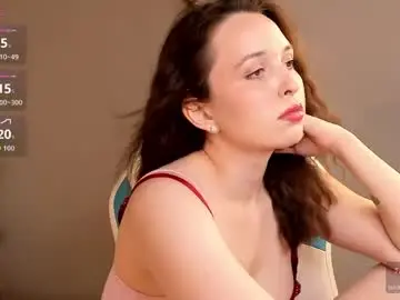 Chaturbate Live Sex Cam of sofia_gaze