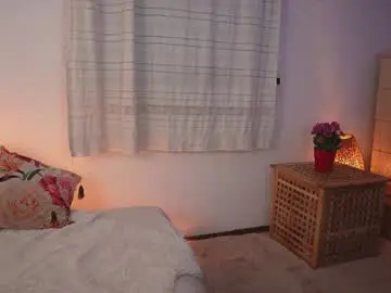 Chaturbate Watch Live Sex Cams of kimberhot